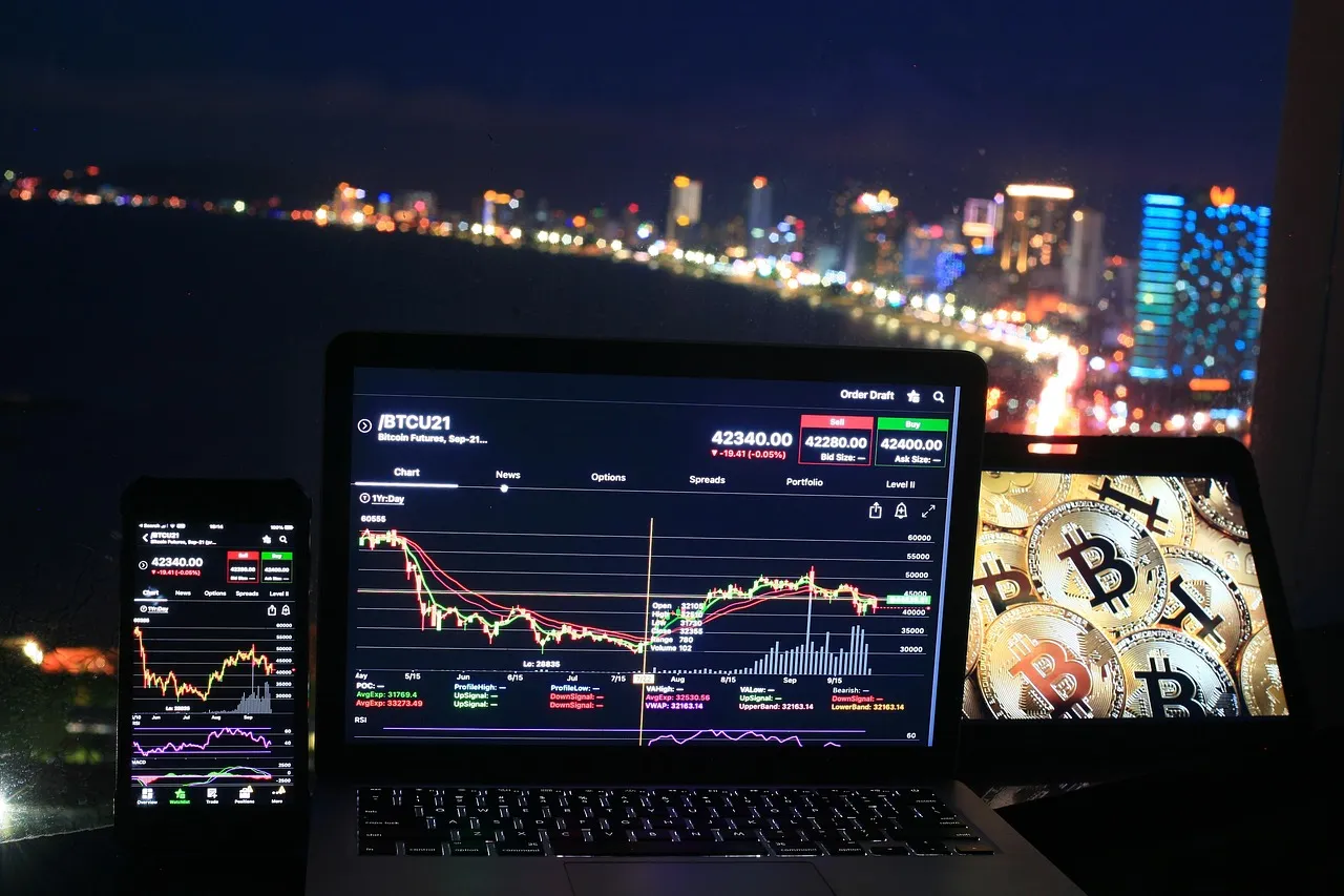 Trading de Bitcoin — ETF crypto